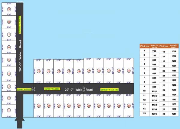 Images for Layout Plan of Shubam Om Sakthi Avenue Extension II