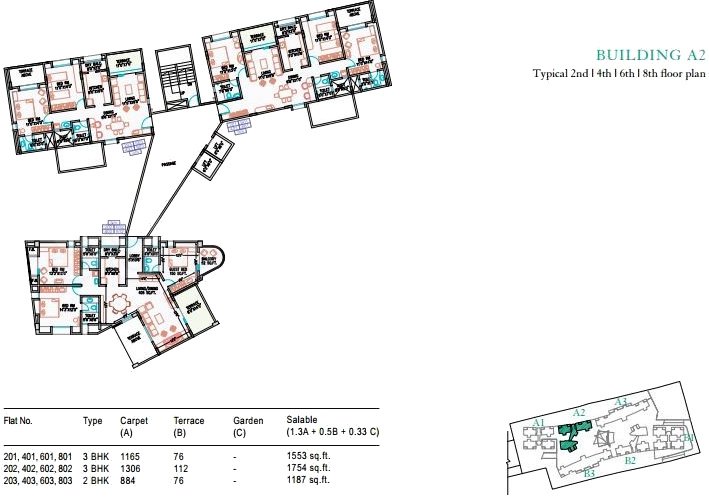  sucasa Tower A2, B2 Cluster Plan for 2nd, 4th, 6th, 8th Floor