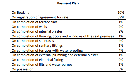 Payment Plan