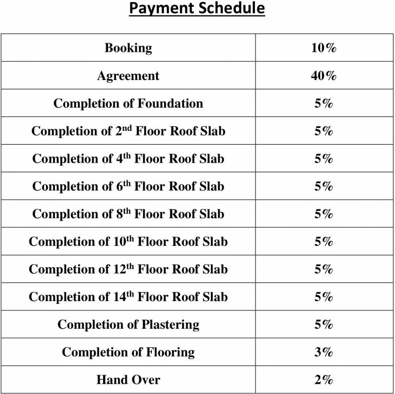 Images for Payment Plan of Elysium The Address Payment Plan