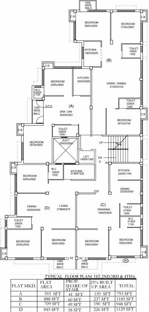  windsor-midland Images for Cluster Plan of Meharia Windsor Midland