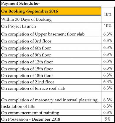 buena-vista Images for Payment Plan of Brigade Buena Vista