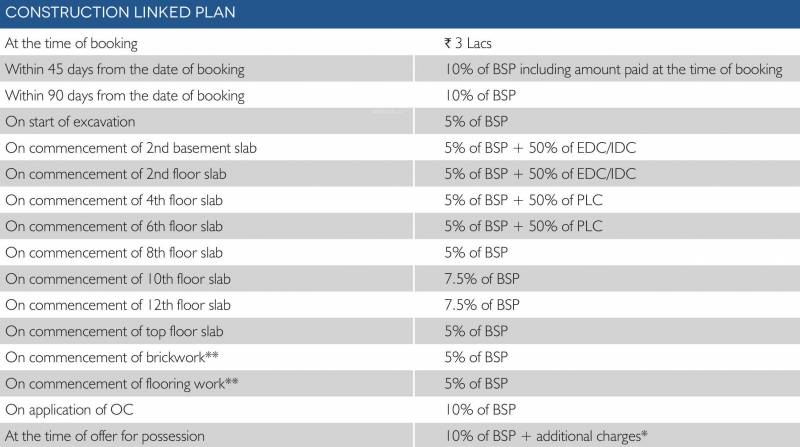 Images for Payment Plan of Satya The Hive
