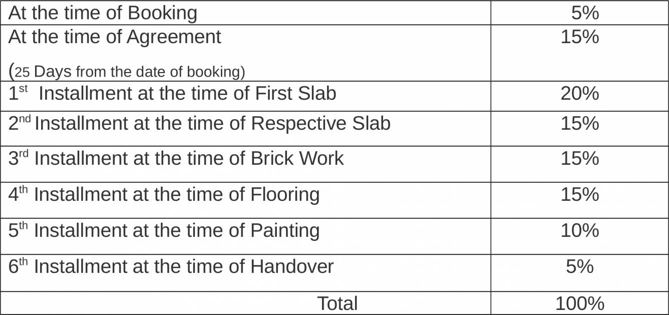 Images for Payment Plan of Vaishnavi Pride Payment Plan