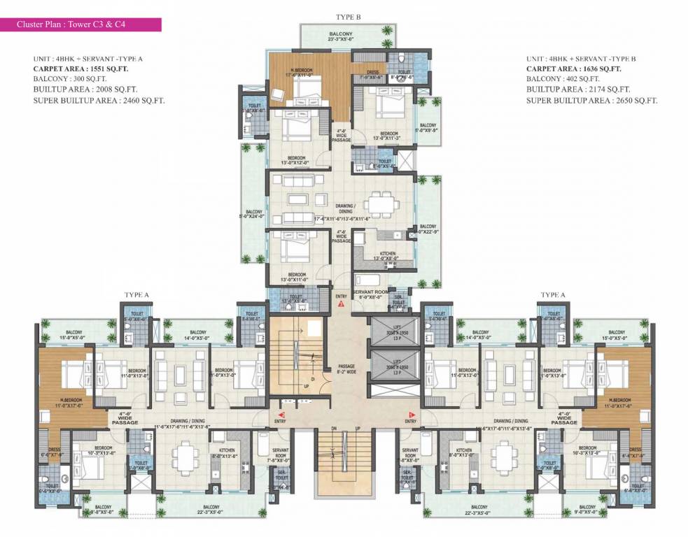  manhattan C 3 And C 4 Cluster Plan