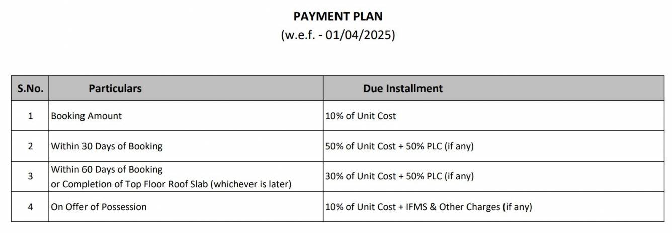 manhattan Construction Linked Payment (CLP) Payment Plan