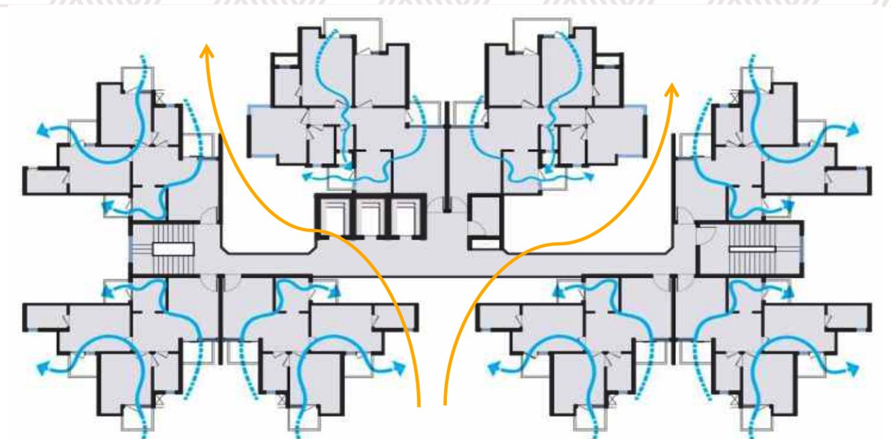  shri radha aqua garden Tower 1 Cluster Plan