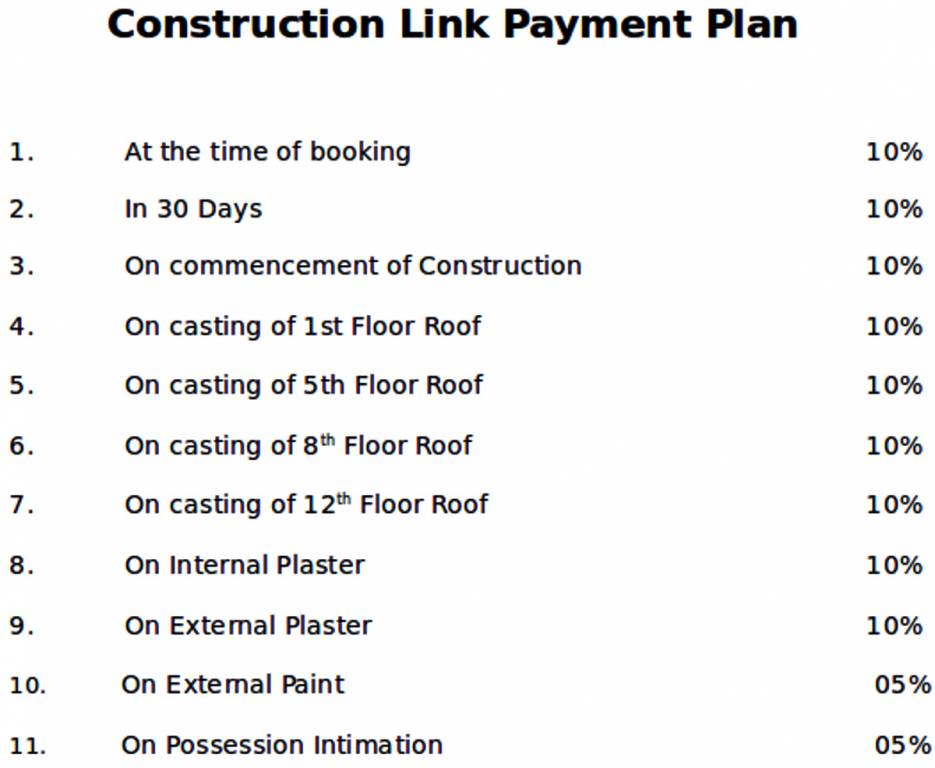 bellevista Images for Payment Plan of Mahima Bellevista Payment Plan