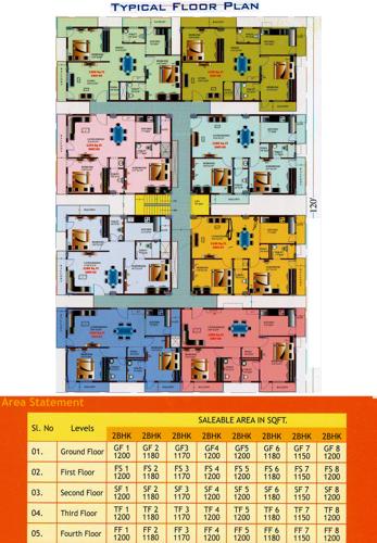 Images for Cluster Plan of Santrupti Om Sai Pearls
