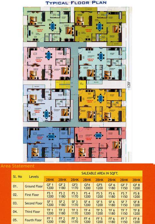 Images for Cluster Plan of Santrupti Om Sai Pearls