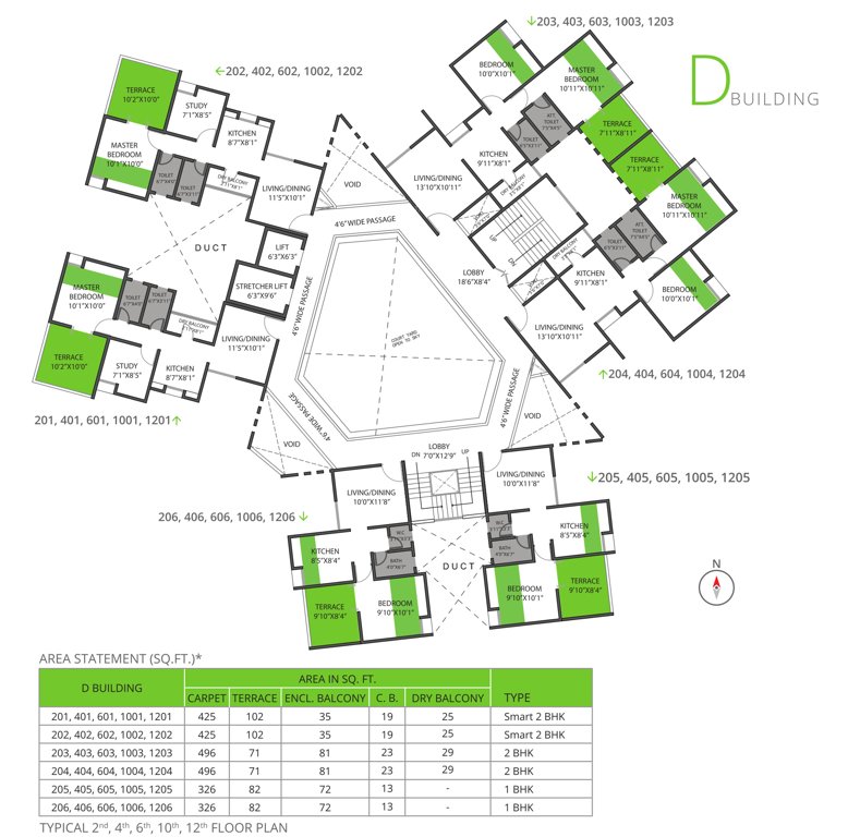 Images for Cluster Plan of Mohar Pratima