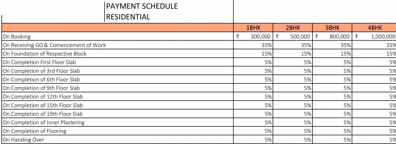 Images for Payment Plan of SPR Highliving District Payment Plan