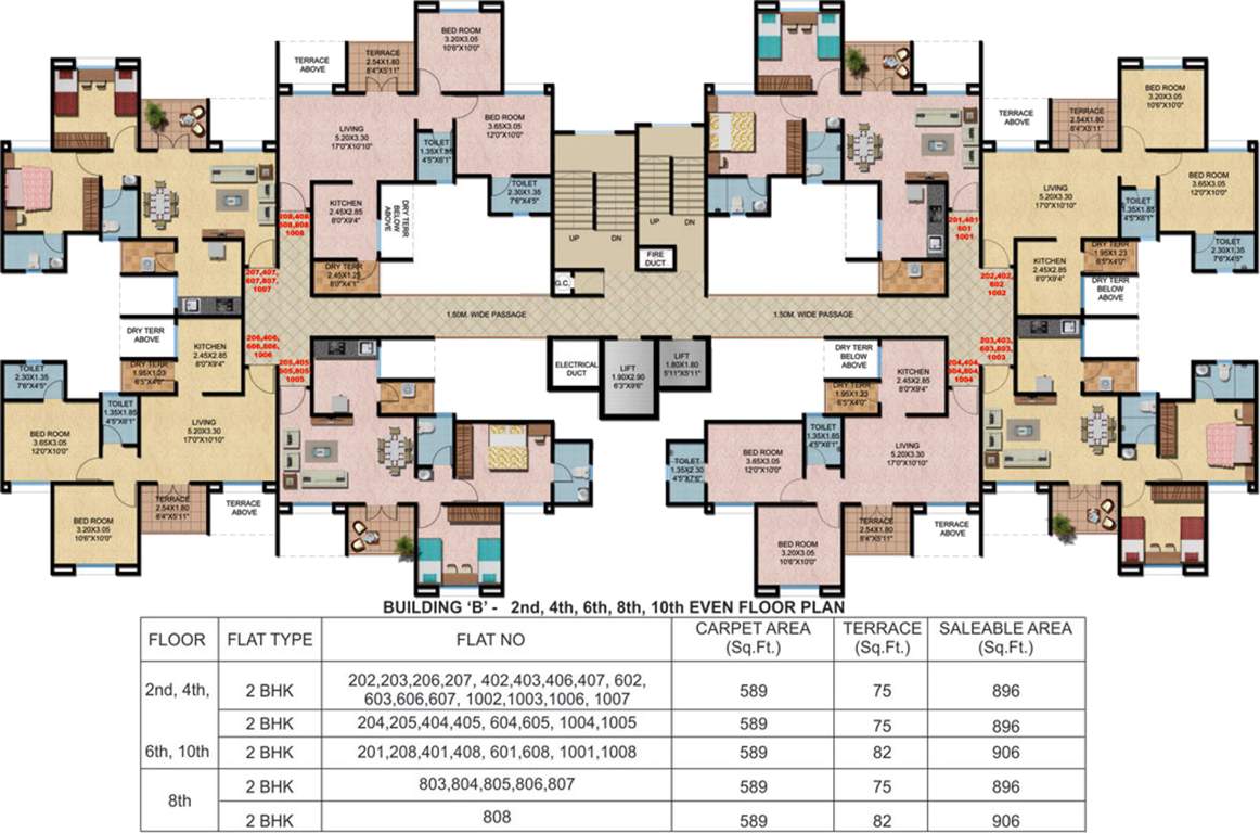 metroville Images for Cluster Plan of Sara Metroville