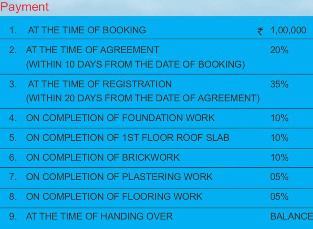 Images for Payment Plan of VGK Samudra Payment Plan