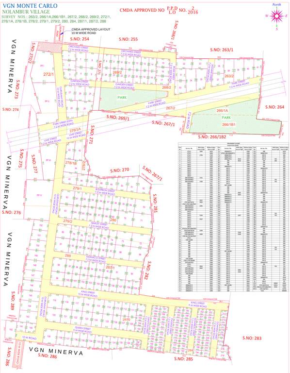 Images for Layout Plan of VGN Monte Carlo