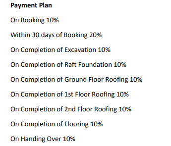 monte-carlo Construction Linked Payment (CLP) Payment Plan