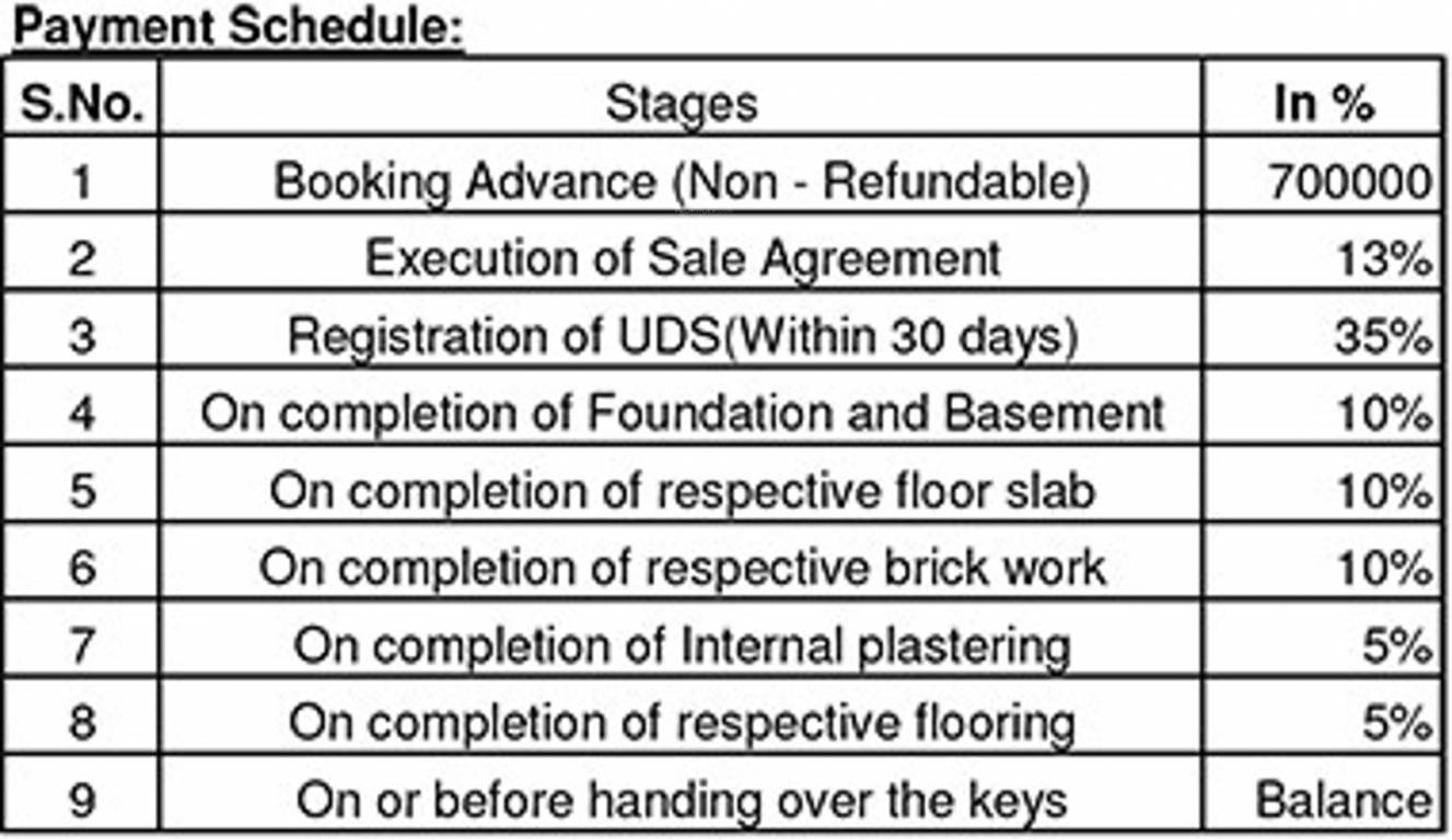 Images for Payment Plan of Aavaasa Builders Ahobilam Payment Plan