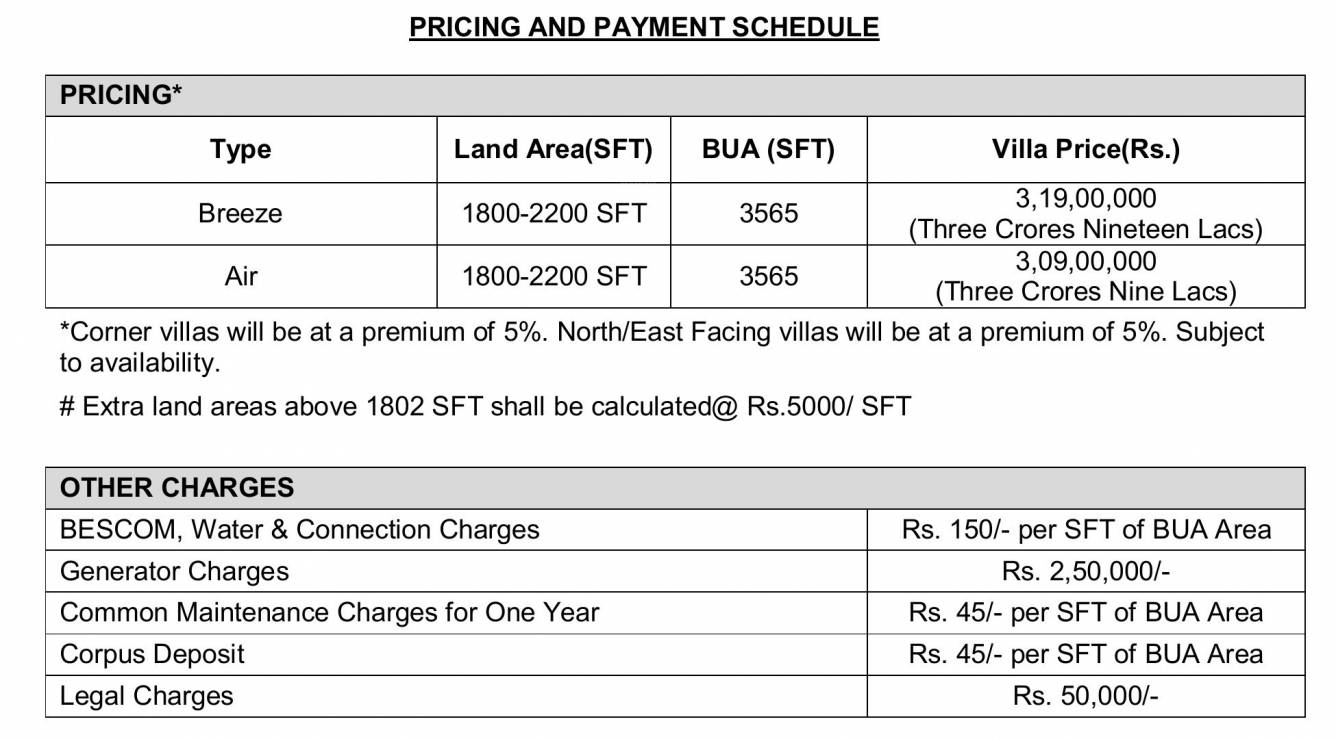life-square Down Payment Payment Plan