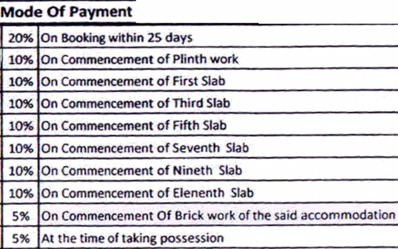 Images for Payment Plan of Zenith Utsav Residency
