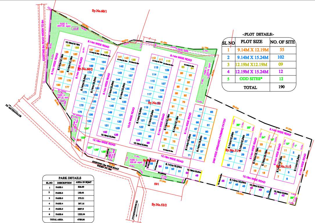  foliage Images for Master Plan of Mana Foliage