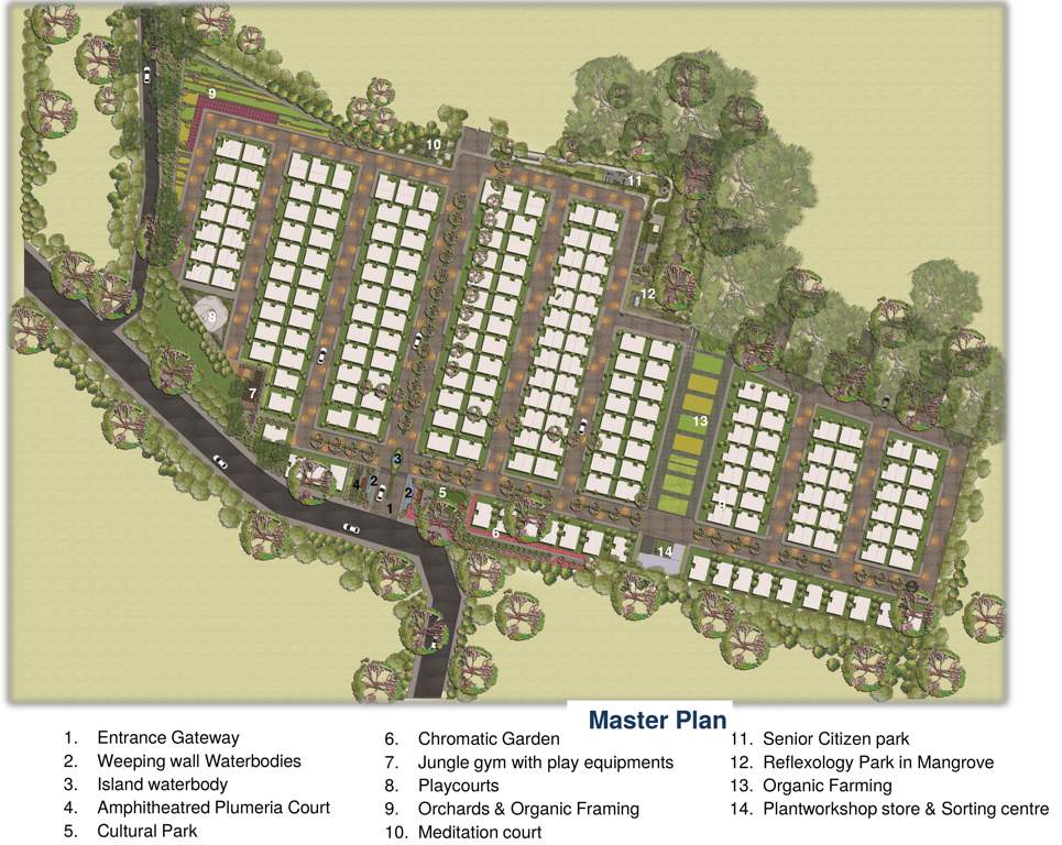  foliage Images for Master Plan of Mana Foliage