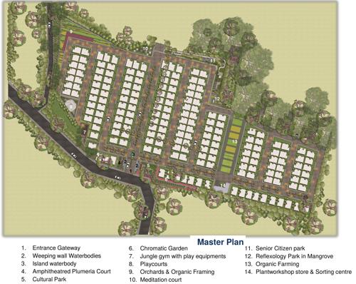 Images for Master Plan of Mana Foliage foliage Images for Master Plan of Mana Foliage