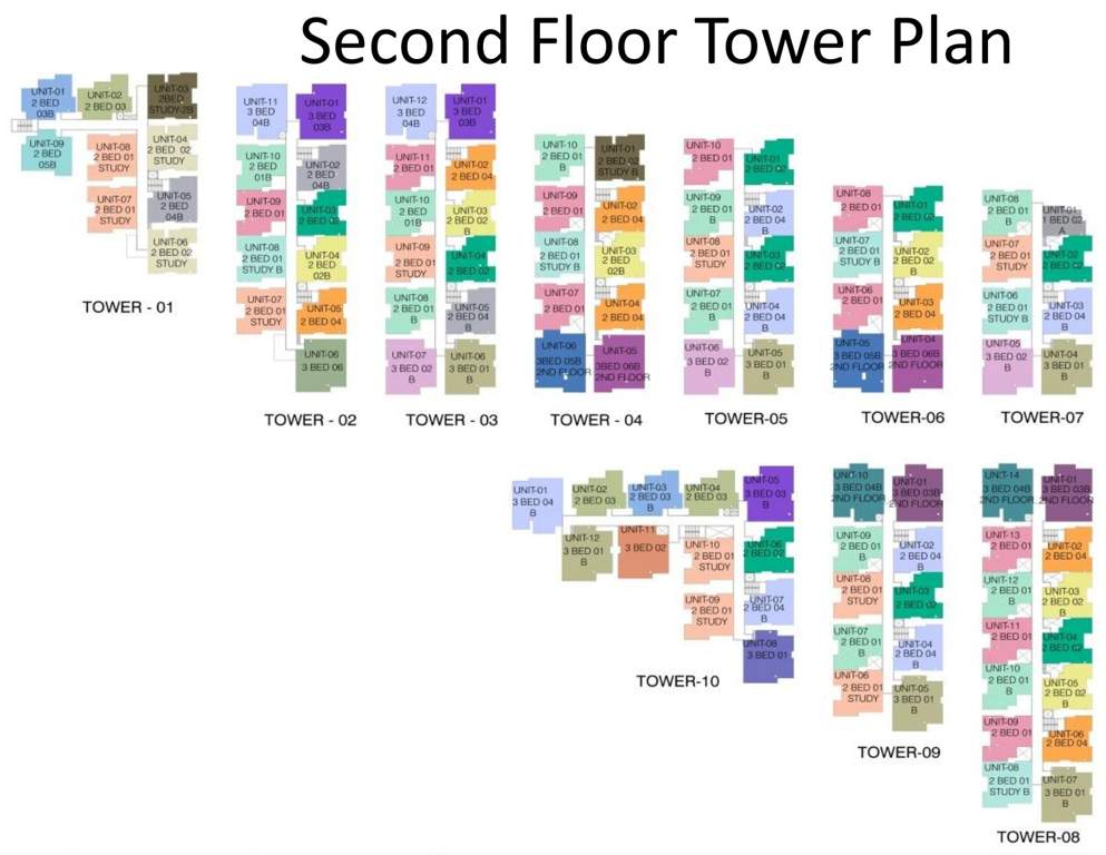  tropicale Images for Cluster Plan of Mana Tropicale
