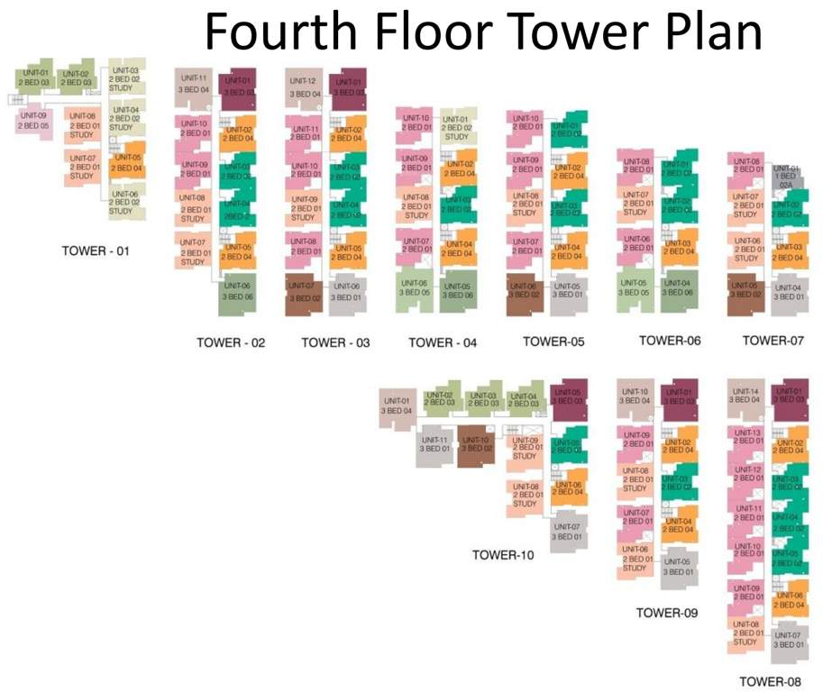  tropicale Images for Cluster Plan of Mana Tropicale