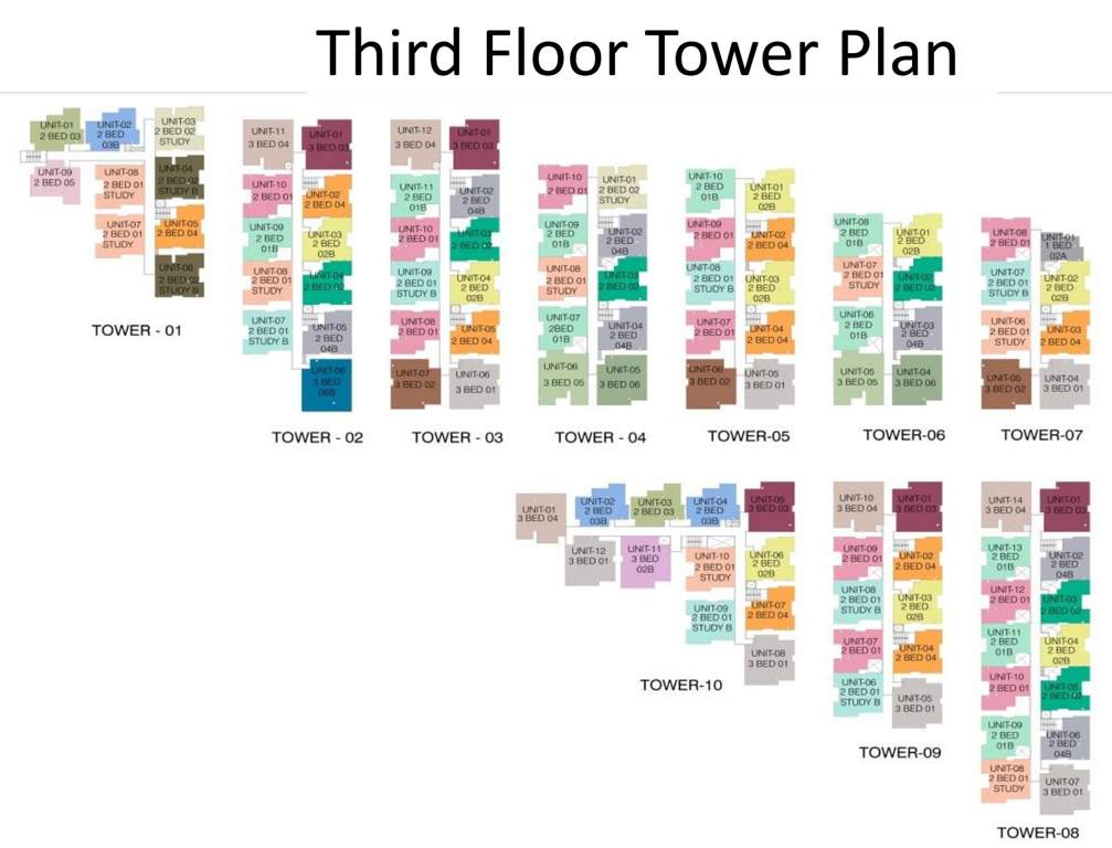  tropicale Images for Cluster Plan of Mana Tropicale
