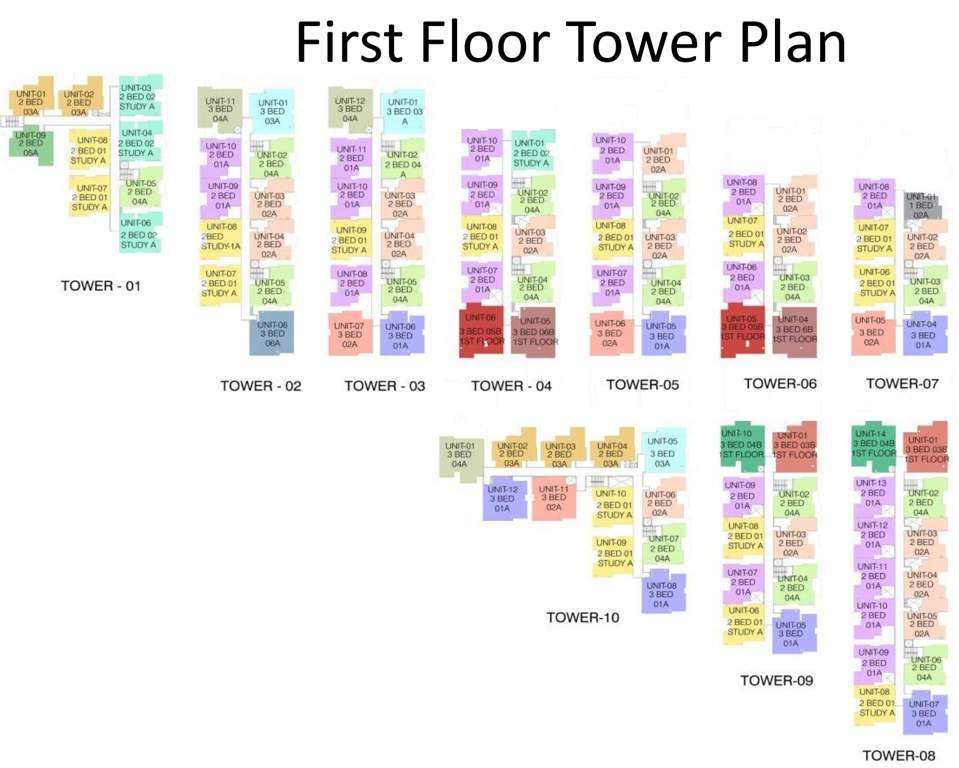  tropicale Images for Cluster Plan of Mana Tropicale