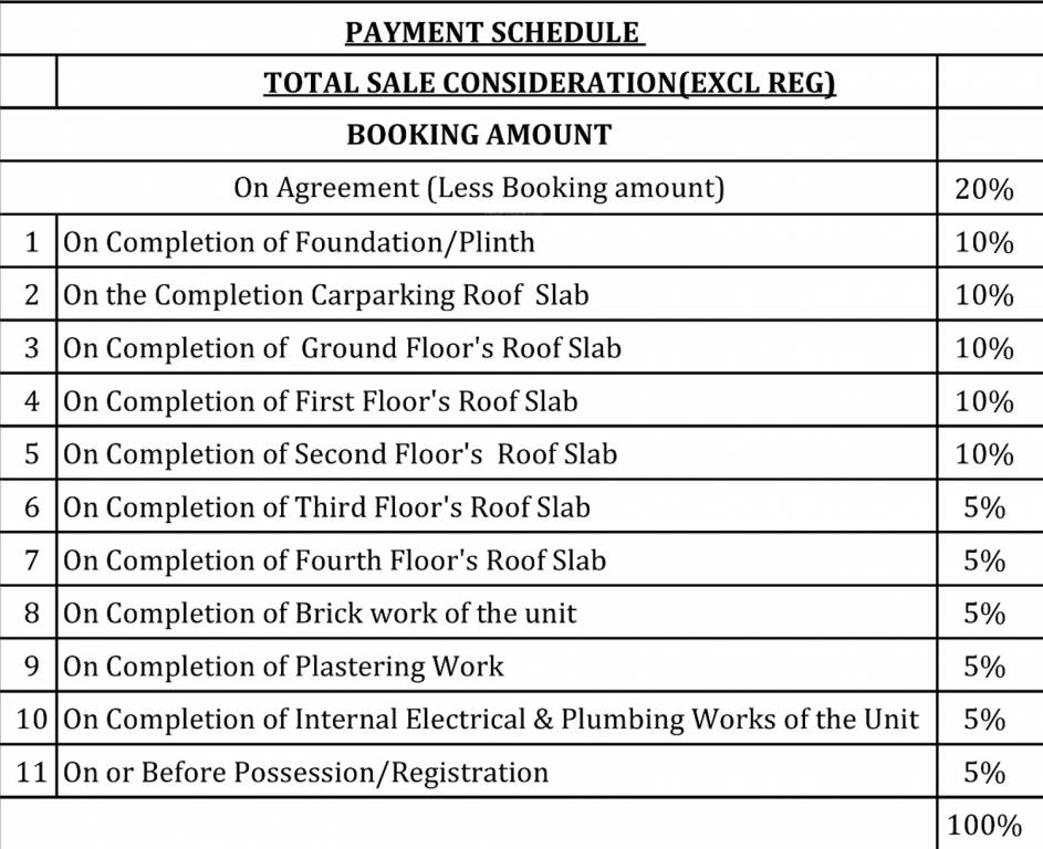 Images for Payment Plan of Mana Tropicale Payment Plan