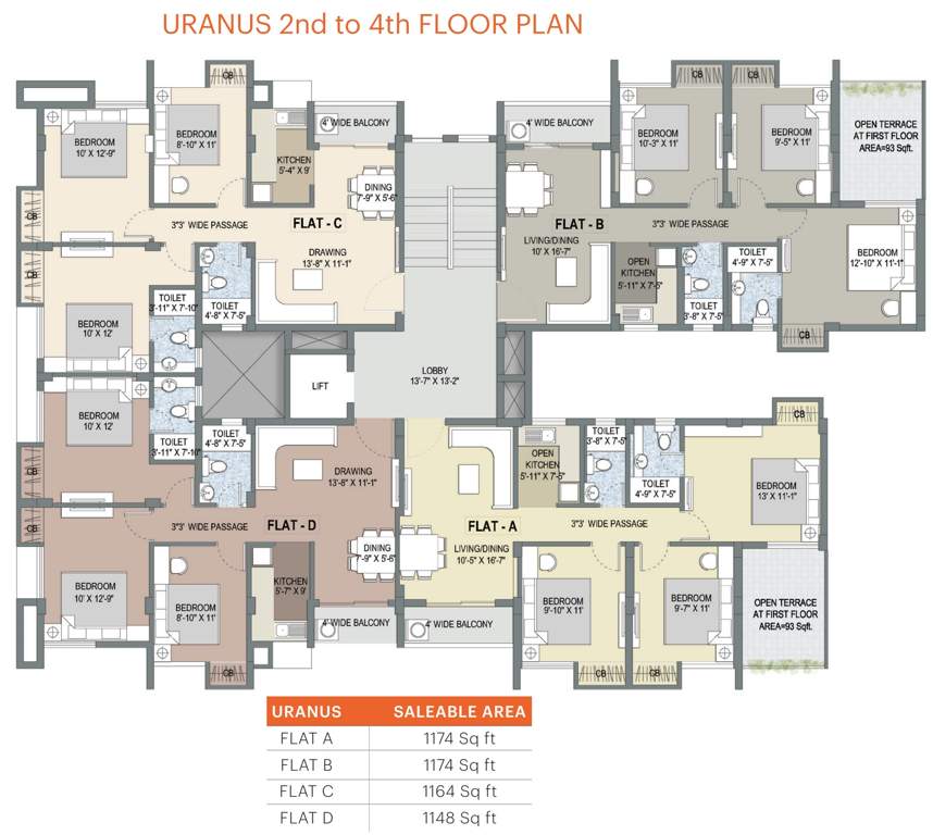 planet Images for Cluster Plan of Purti Planet