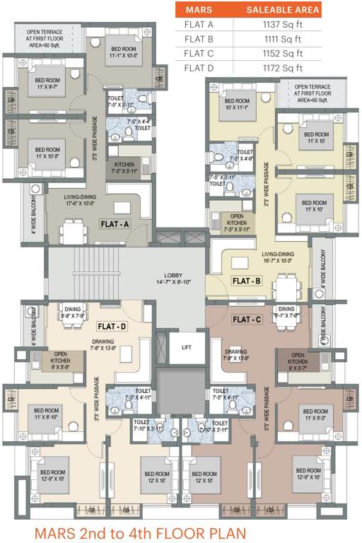 planet Images for Cluster Plan of Purti Planet