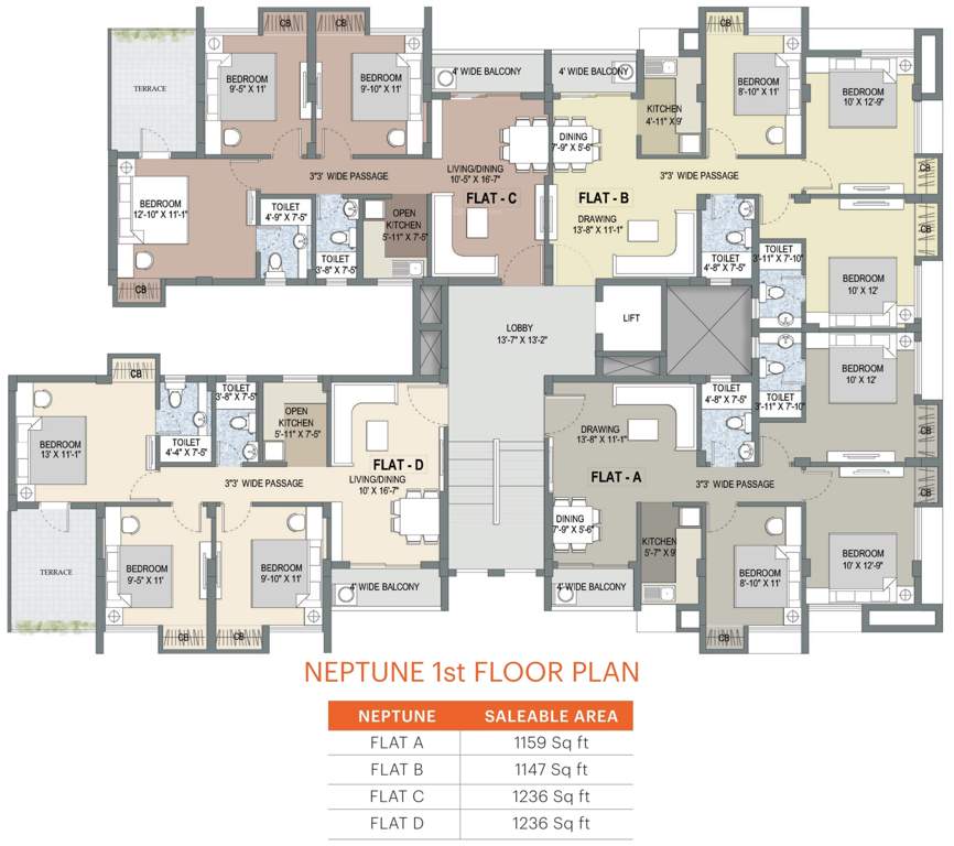 planet Images for Cluster Plan of Purti Planet