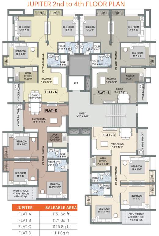 planet Images for Cluster Plan of Purti Planet
