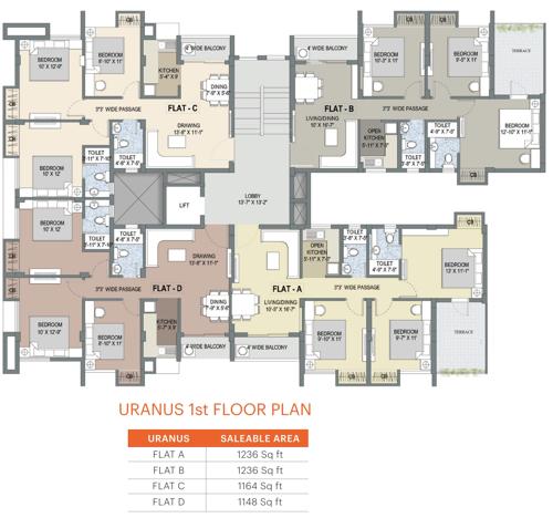 Images for Cluster Plan of Purti Planet planet Images for Cluster Plan of Purti Planet