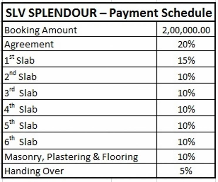 splendour Images for Payment Plan of SLV Splendour