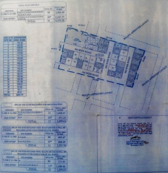 Images for Layout Plan of Enrich Properties Aero View Plots