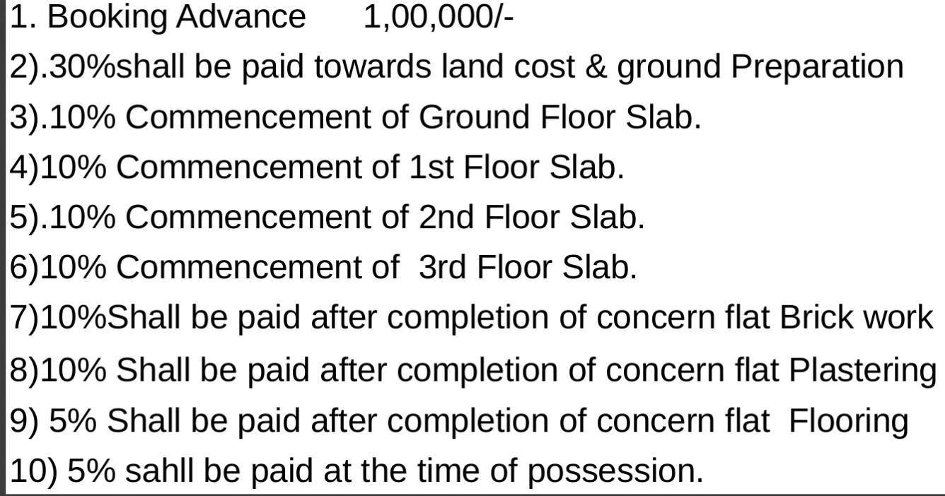 Images for Payment Plan of Dhiraan Newyork Meadows Payment Plan