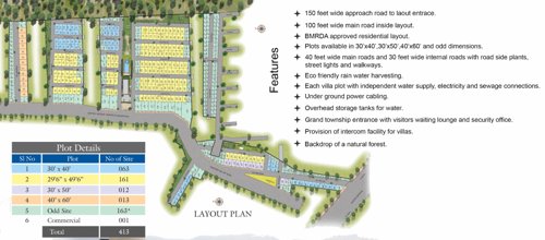  eco-front Images for Layout Plan of Celebrity Eco Front