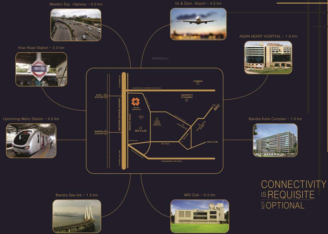  grandeur Images for Location Plan of Sethia Grandeur