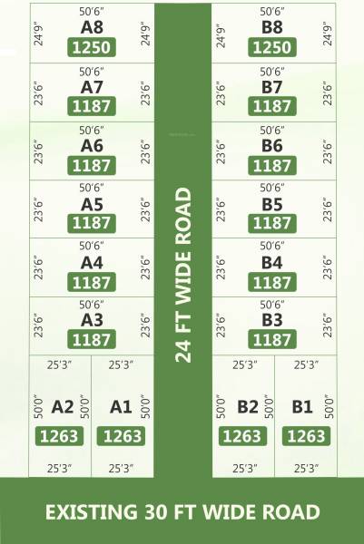Images for Layout Plan of Vishwak Sriram Avenue