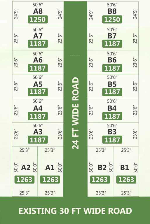 Images for Layout Plan of Vishwak Sriram Avenue