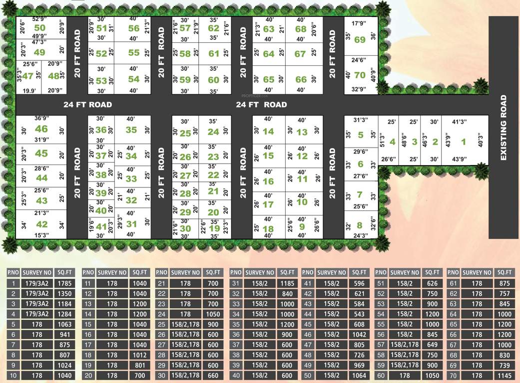 Images for Layout Plan of Vishwak Sakthi Sai Nagar