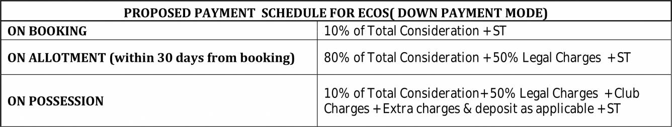Images for Payment Plan of Amit Realty and Shree RSH Group The Ecos Payment Plan