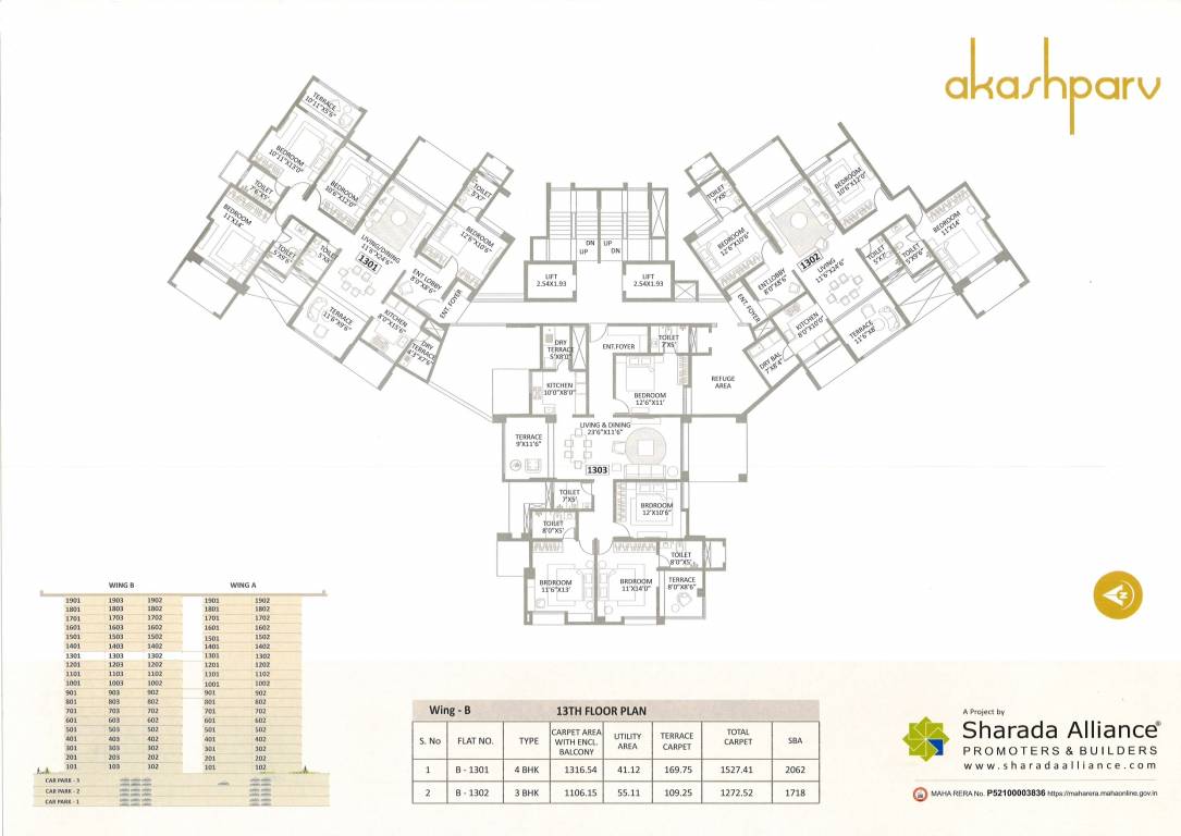 akashparv ab A Cluster Plan