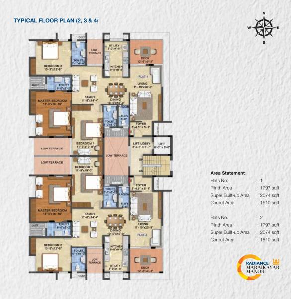  maraikayar-manor Maraikayar Manor Cluster Plan