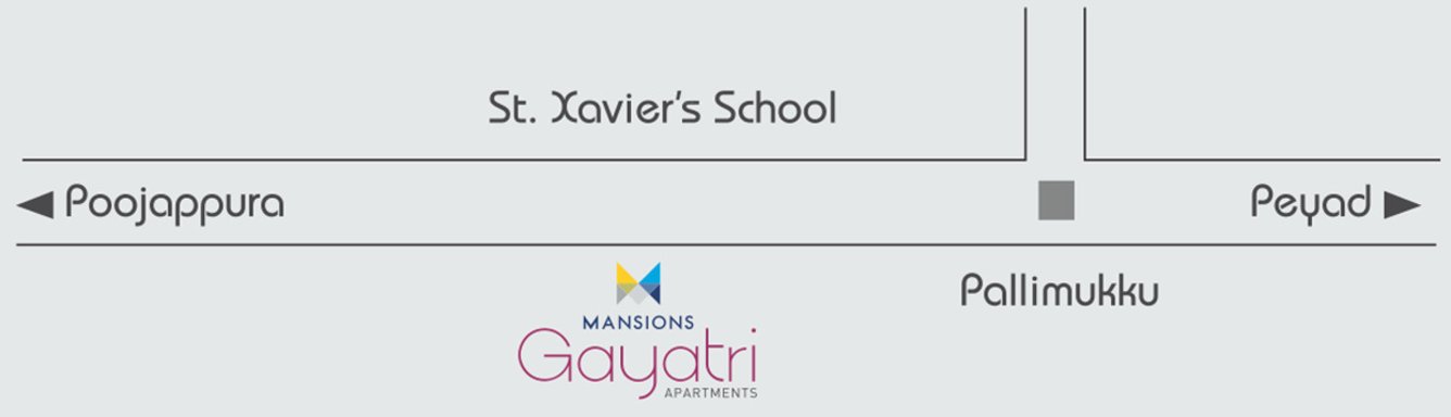 Images for Location Plan of Mansions Gayatri Apartment