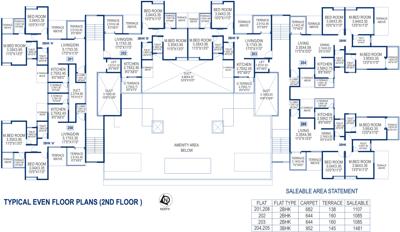 Images for Cluster Plan of Developers Aura Ville
