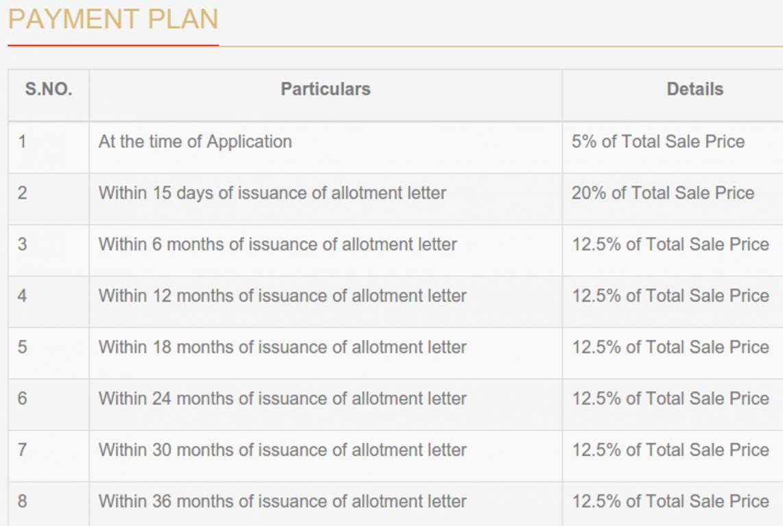 Images for Payment Plan of Suncity Avenue 102 Payment Plan